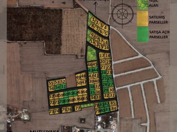 MUTLUYAKA 1 Site Plan